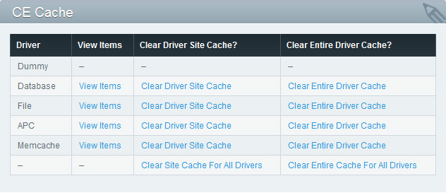 CE Cache Control Panel main page